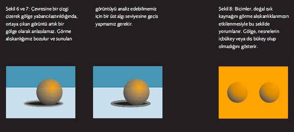 Görsel